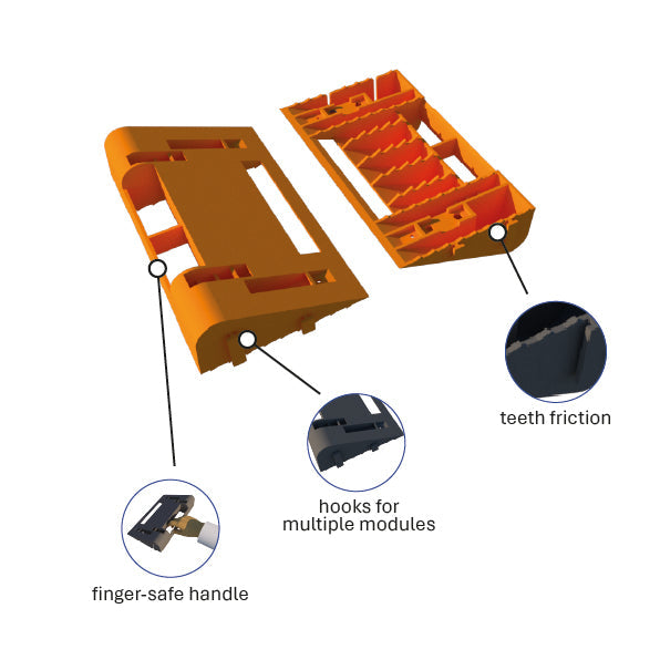 KU10C — Plastic Roll Wedge, Orange Color-Coded
