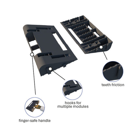KU10 — Plastic Roll Wedge, Patented Nail-Free Fixation